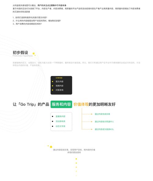 《去旅行》App用戶體驗優化與項目復盤 構建一站式智慧旅游生態